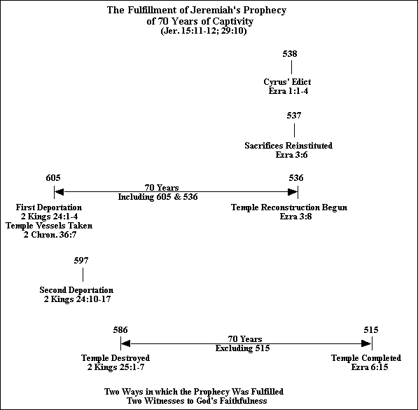 My Image 11